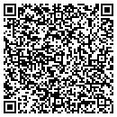 QR code with Meeting The Need Consulting, Inc contacts