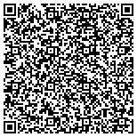 QR code with Interstate Elevator Consultin G Inspection Company contacts