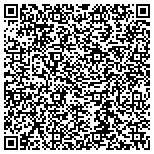 QR code with Nyc Professional Zoning Consultants Incorporated contacts