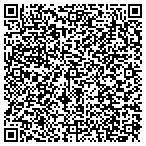 QR code with Plush Style Team Image Consultant contacts