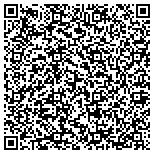 QR code with Radioactive Waste Management Associates Corp contacts