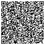 QR code with The New York Informational Detail Group Inc contacts