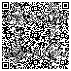 QR code with Thoughtful Systems contacts