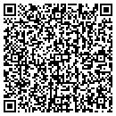 QR code with Sovran Medical contacts