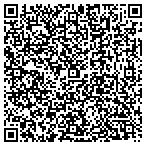 QR code with March And Associates Security Consulting contacts