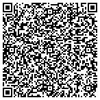 QR code with Mnv Security Consultants & Advisors Inc contacts