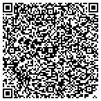 QR code with Remnant Information Technology Consulting Inc contacts