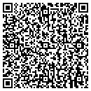 QR code with Rennyson M Howell Consultant contacts