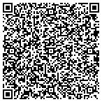 QR code with Security Camera Imports Incorporated contacts