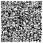 QR code with Cherrys Old Fashioned Drive-In contacts