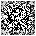 QR code with Inland Construction And Consulting Inc contacts
