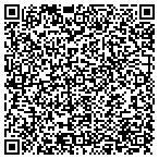 QR code with Integrity Medical Consultants LLC contacts