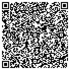 QR code with International Puzzle Features contacts