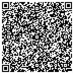 QR code with Jonathan W Gould PhD Forensic contacts