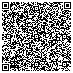 QR code with Livewell Distribution contacts