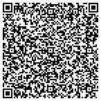 QR code with Rhonda's Event And Catering Consultants contacts