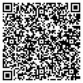 QR code with Robert Spitz contacts