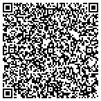 QR code with Ballistic Solution Technologies LLC contacts