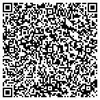 QR code with Paynter Security Consulting Group Inc contacts
