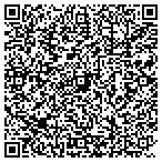 QR code with Stratosphere Weather Graphics Consulting Corp contacts