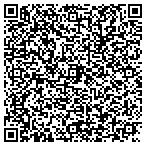 QR code with Unlocked Potential Training & Development LLC contacts