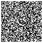 QR code with Intergraph Government Solutions Corporation contacts