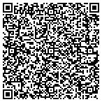 QR code with Sighthound Veterinary Consulting L L C contacts
