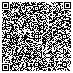 QR code with Information Analytics Consulting Corporation contacts