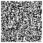 QR code with Institute Of Human Communication contacts
