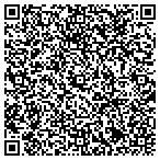 QR code with Small Business Consultants Information Technology contacts