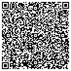 QR code with Magnolia Healthcare Consultants LLC contacts