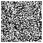 QR code with Micro-Consulting For North Carolina contacts