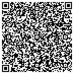 QR code with Information Operations Consultants LLC contacts