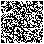 QR code with Impact Evaluation And Development Inc contacts