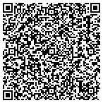 QR code with Mothers Of Nature Business Development C contacts
