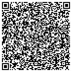 QR code with Custom Staffing Placement Services contacts