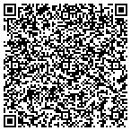 QR code with Schulman Human Resources Consulting LLC contacts