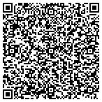 QR code with Strongest Link Coaching And Consulting LLC contacts