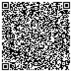 QR code with China Natural Resources Consulting contacts