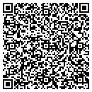 QR code with Miroka Technical Solutions Ll contacts