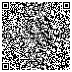 QR code with Solutions Management & Consulting LLC contacts