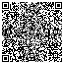 QR code with Midwest Property Tax contacts