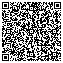 QR code with Martin Abraham contacts