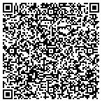 QR code with Innovative Realty Solutions Ll contacts