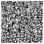 QR code with Strategic Consulting Partners LLC contacts