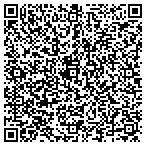 QR code with Property Appraisers-Data Proc contacts