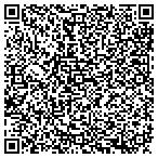 QR code with Mullennax Consulting Services LLC contacts