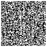 QR code with Research Evaluation Statistics And Education Consulting LLC contacts