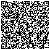 QR code with Association Of Unit Owners Of Cottages At Hastings Green A Condominium contacts