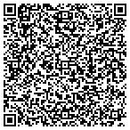 QR code with Fusion Consulting Dba For Jon Ruiz contacts
